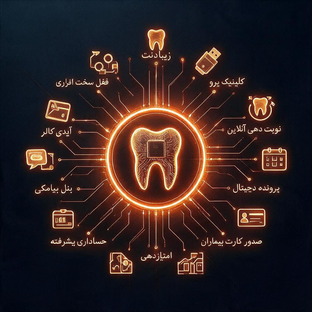 ClinicPro؛ ماژول‌ها مانند مدارهایی گرد یک پرونده مرکزی